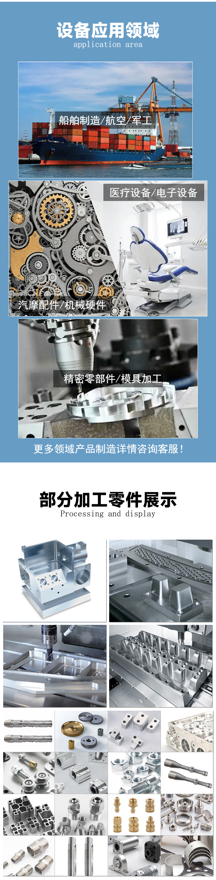 GMB2016龍門加工中心機械傳動臥式龍門銑床數控龍門加工中心