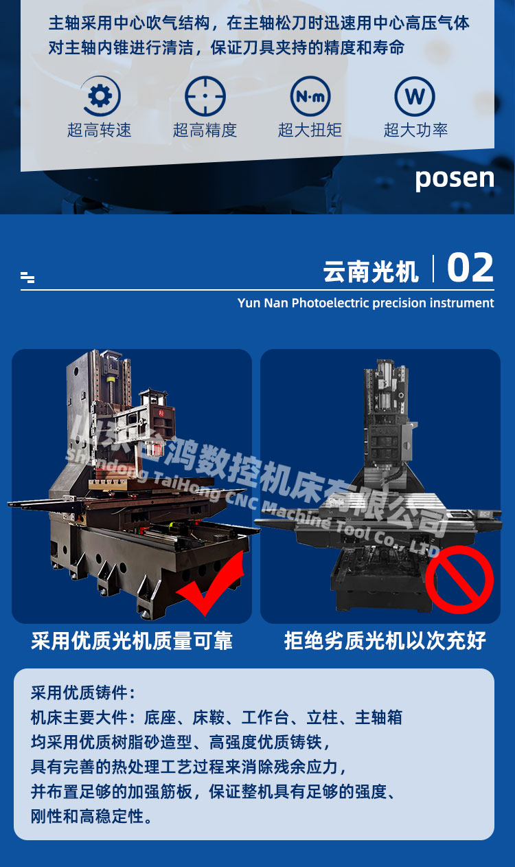 vmc966加工中心機床廠家直銷新代系統數控電腦鑼