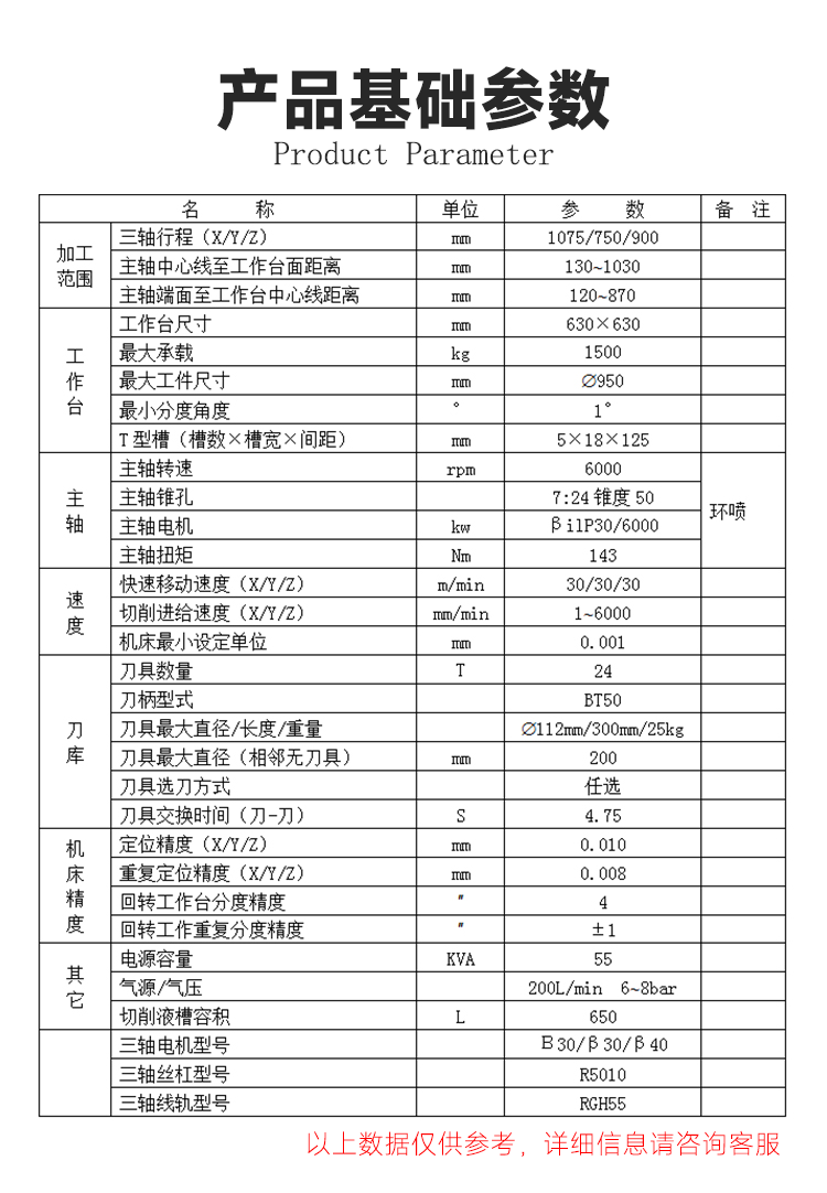 TH63臥式加工中心雙倒T結(jié)構(gòu)雙工作臺精密臥式鏜銑床