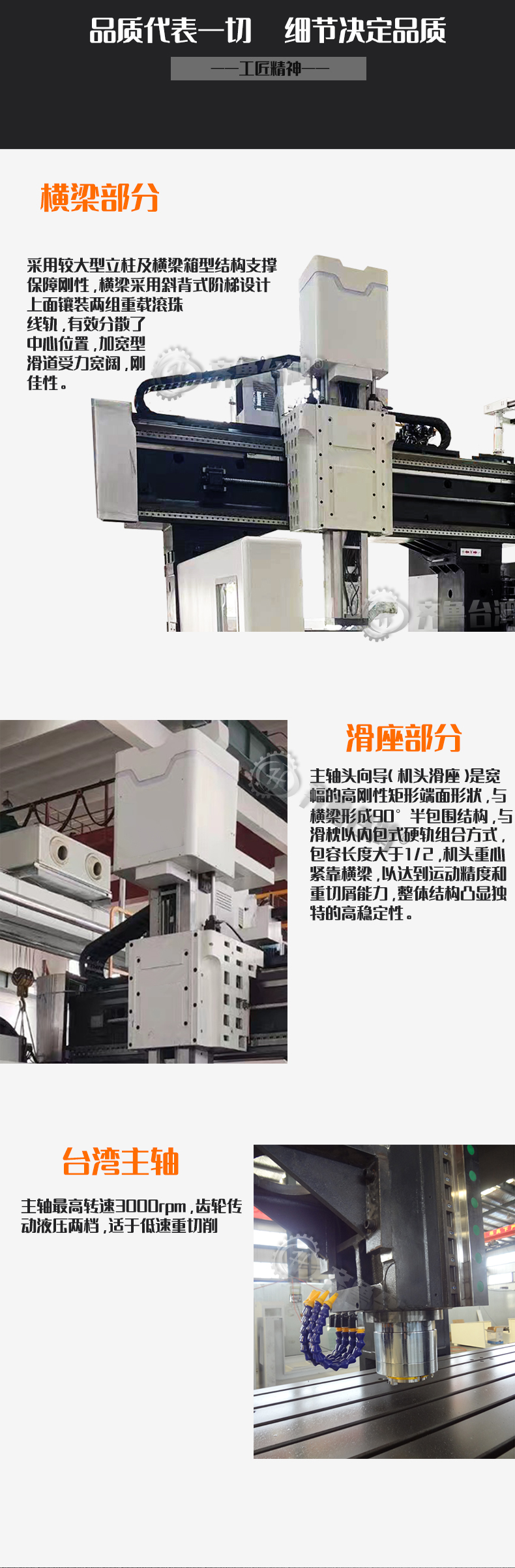 大型4米龍門加工中心4022數(shù)控龍門銑床重型臥式鏜銑床