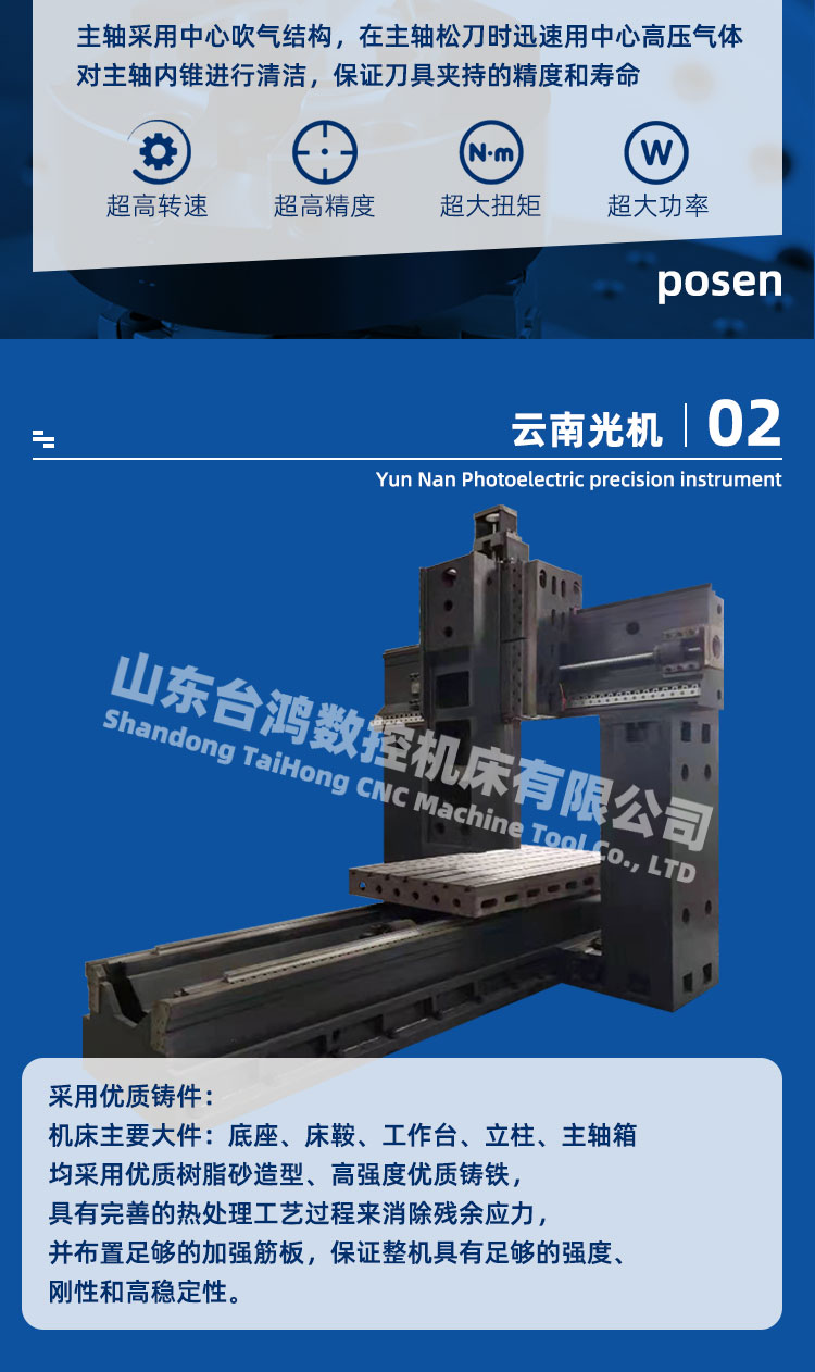 3020重型龍門加工中心線軌CNC數(shù)控龍門銑床模具加工中心