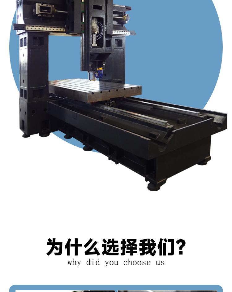 2516數控龍門加工中心大型龍門臥式鏜銑床三軸線軌定梁龍門銑床