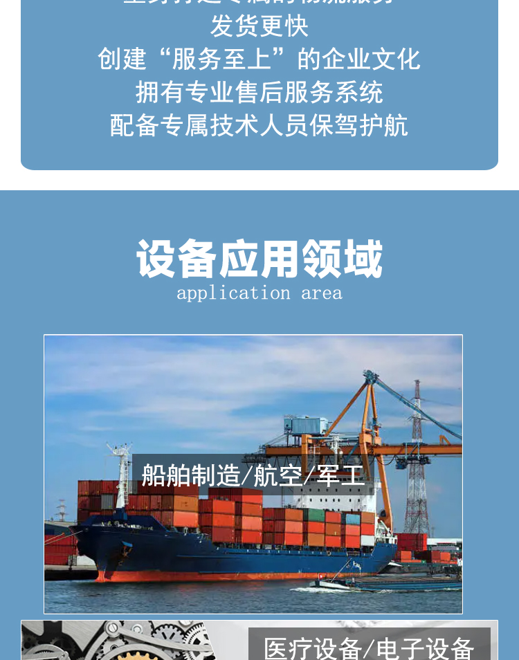 2516數控龍門加工中心大型龍門臥式鏜銑床三軸線軌定梁龍門銑床