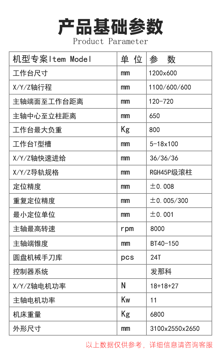 vmc1160加工中心立式數控加工中心模具五金加工中心